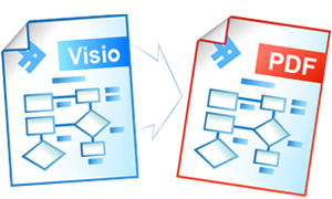 Convert Visio to PDF